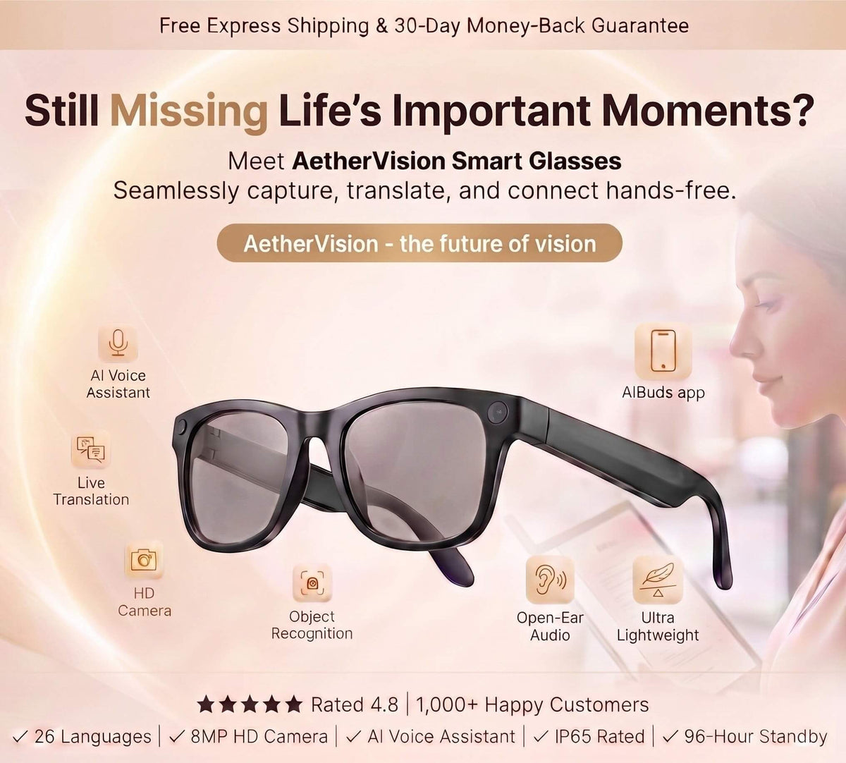 AetherVision™ POV Smart Camera Glasses